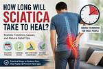 How Long Does Sciatica Take to Heal?