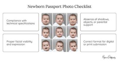 How Long Is a Newborn Passport Valid?