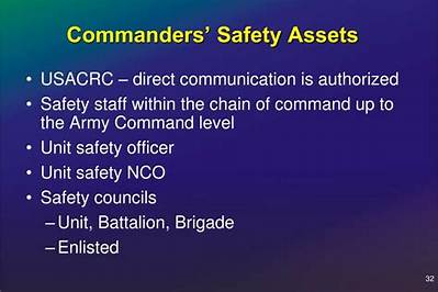 How Long Is the Army Commanders Safety Course?