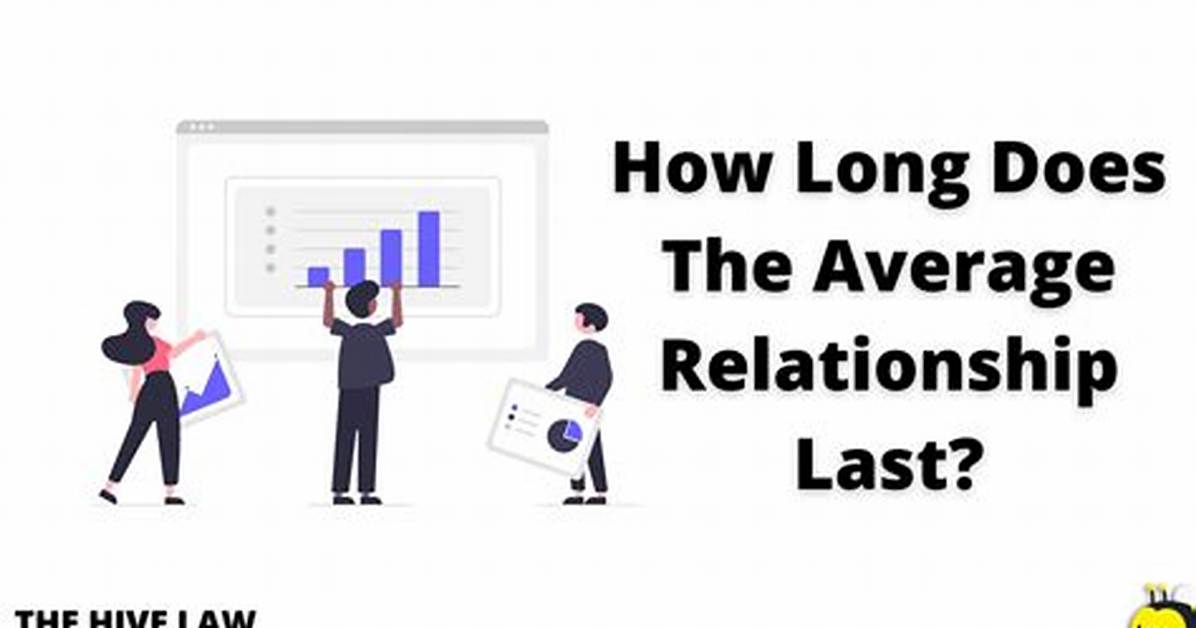 How Long Is the Average Relationship?