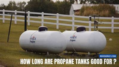 How Long Should 100 Gallons of Propane Last?