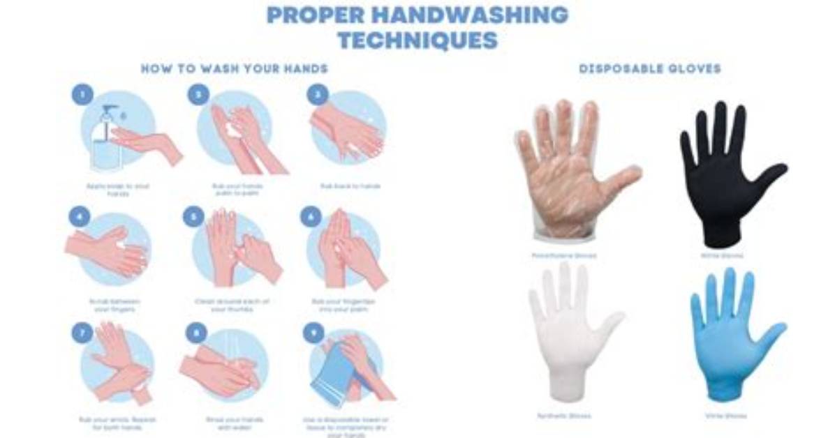 How Long Wash Hands After Gloves?
