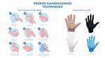 How Long Wash Hands After Gloves?