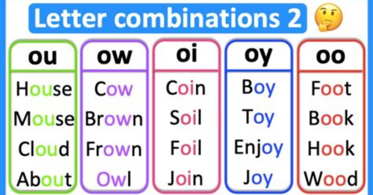 How Many 2 Letter Combinations Are There?