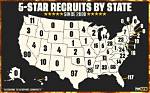 How Many 5 Star Recruits Are There in the Class of 2022?