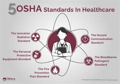How Many Agencies Does Osha Have?