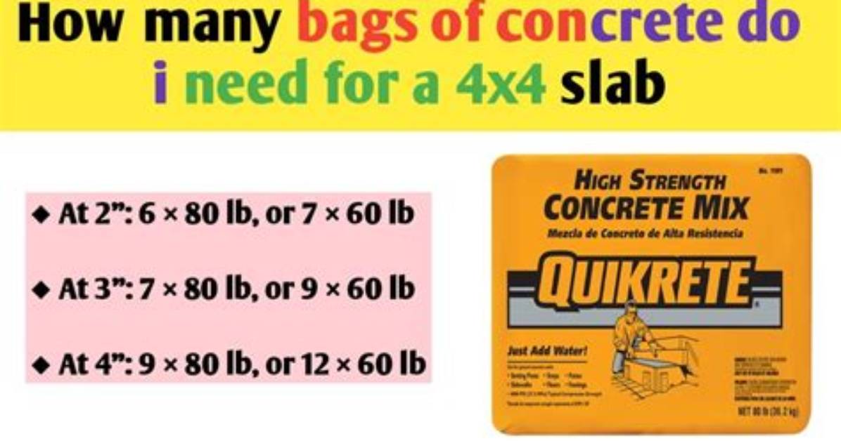 How Many Bags of Concrete Do You Need for a Fence Post?
