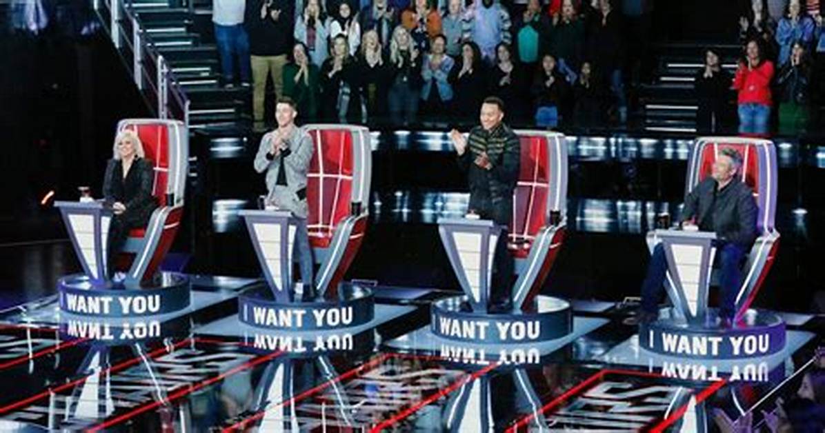 How Many Blind Audition Episodes Are on the Voice There S Still Plenty To