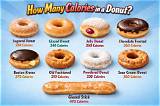 How Many Calories Are in a 32 Oz Fountain Dr Pepper