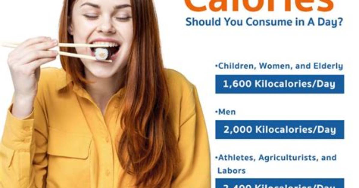 How Many Calories Did People Eat in 1970?