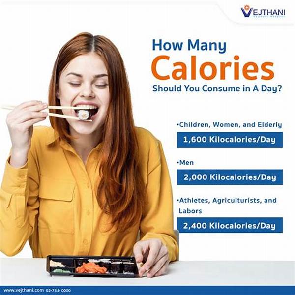 How Many Calories Did People Eat in 1970?