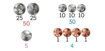 How Many Cents Is 9 Quarters?
