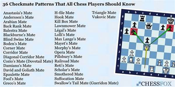 How Many Checkmates Are Allowed?