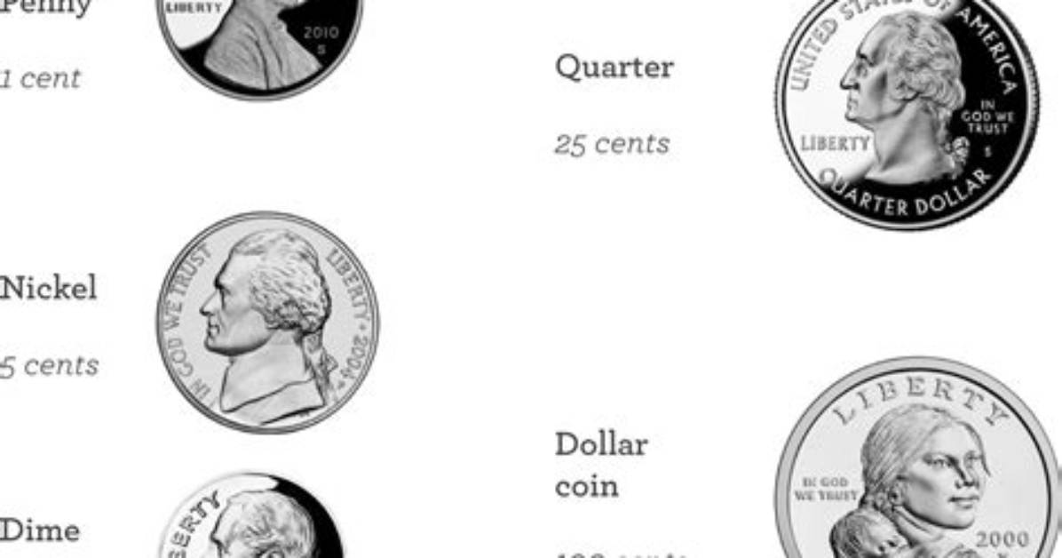 How Many Coin Denominations Are Currently in Circulation?