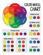 How Many Colors Do You Need to Color a Map?
