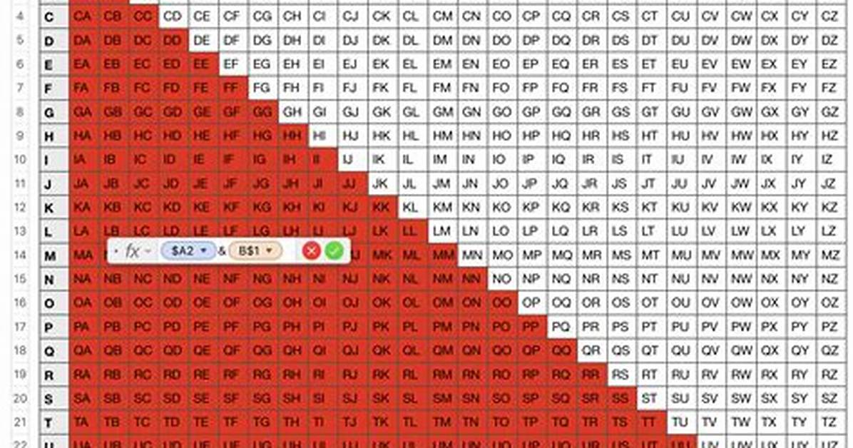 How Many Combinations of 3 Numbers Are There?
