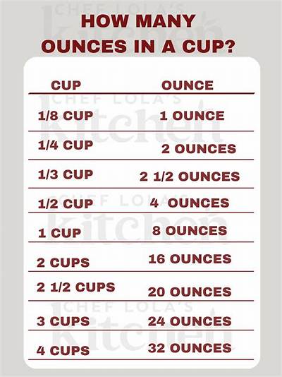 How Many Cups Are in a 8 Oz Block of Cheese