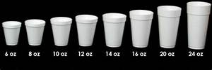 How Many Cups Is 8 Oz of Cool Whip?