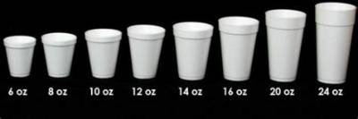 How Many Cups Is 8 Oz of Cool Whip?