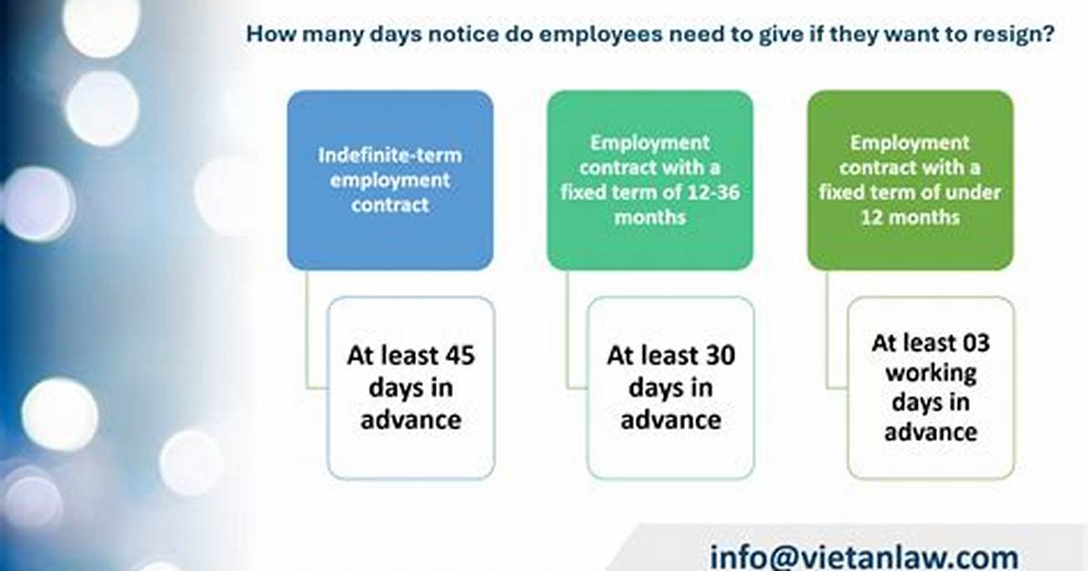 How Many Days Notice Does the Affordable Care Act Require Insurers to Give?