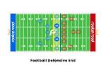 How Many Defensive Ends Does a Football Team Have?