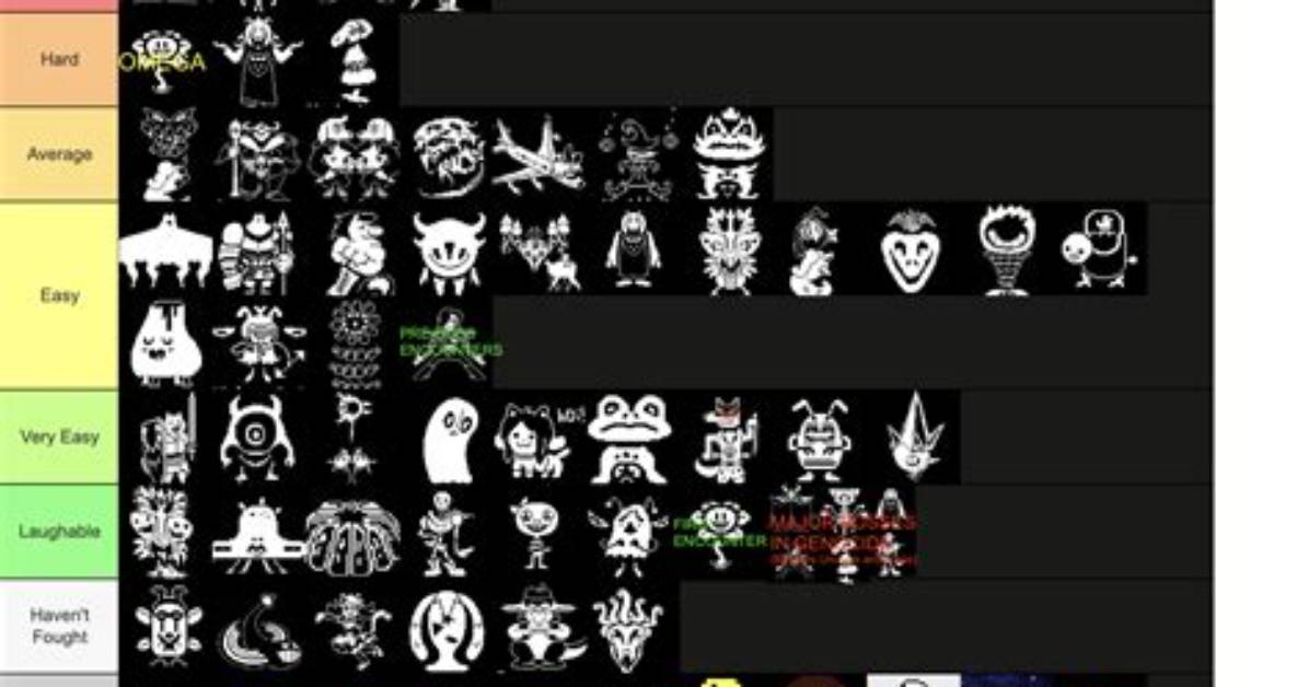 How Many Endings Are in Undertale?