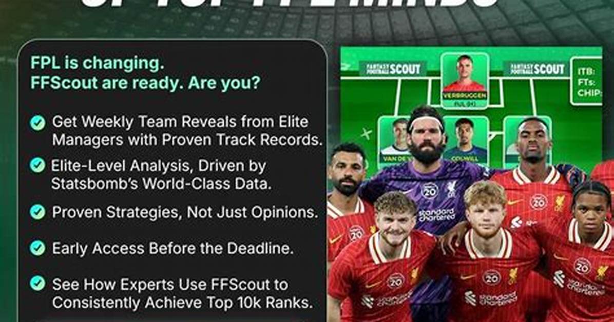 How Many Fpl Managers Are There in Egypt?