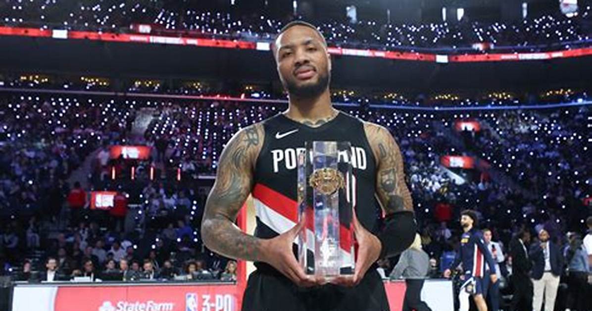 How Many Game Winners Does Damian Lillard Have?