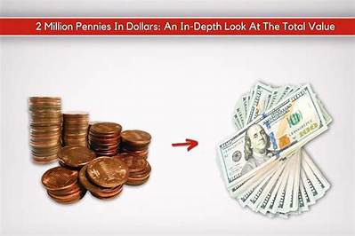 How Many Grams Is 1 Pennies?