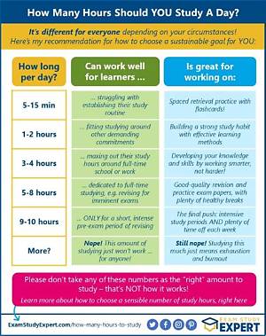 How Many Hours a Day Should Your Furnace Run?