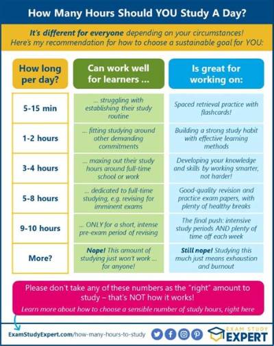 How Many Hours a Day Should Your Furnace Run?