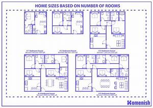 How Many Houses Can You Have for Private Residence Relief?