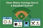 How Many Innings Are in Mlb Baseball?