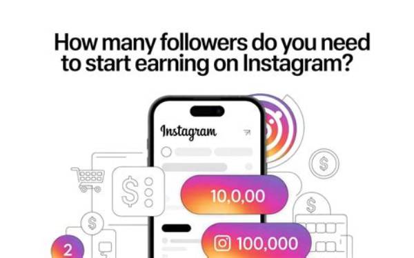 How Many Instagram Followers Do You Need to Make Money?