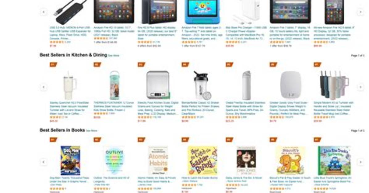 How Many Items Does Amazon Want You to Stow?
