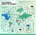 How Many Languages Can a Person Learn?