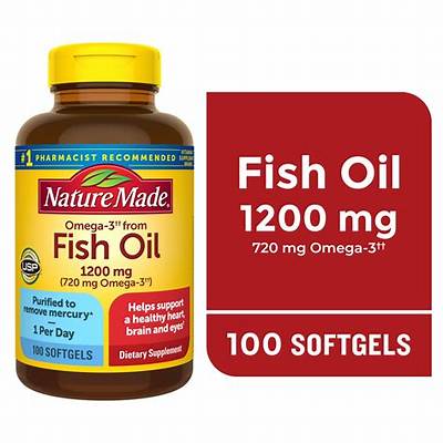 How Many Mg of Fish Oil Do You Need a Day?