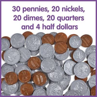 How Many Nickels in 20?