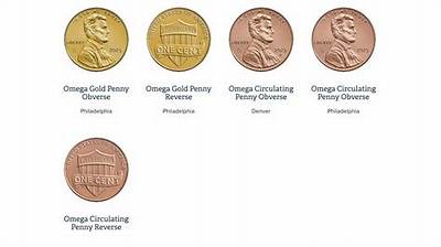 How Many Pennies Were Minted 2012?