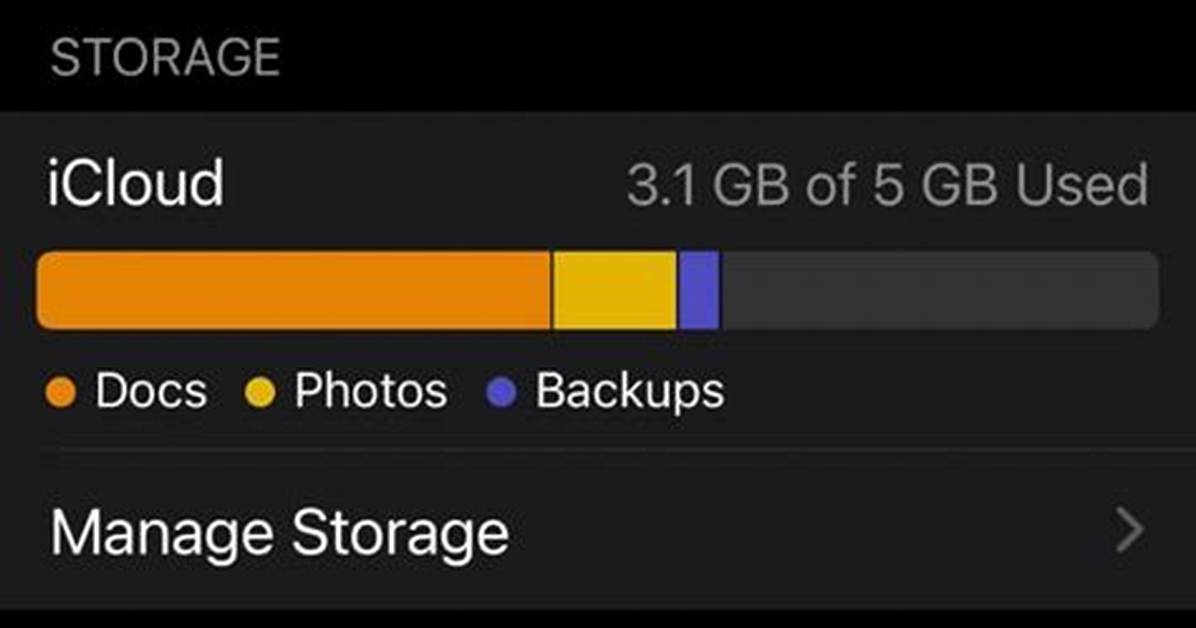 How Many Photos Can iCloud Hold?