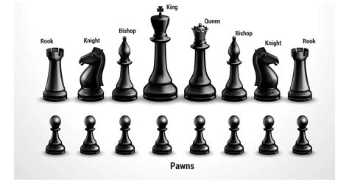 How Many Pieces Are on a Chess Board at the Beginning?