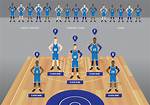How Many Players from Each Team Are Needed Inside the Court to Play Basketball?