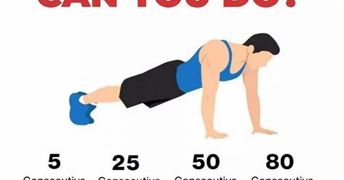 How Many Push Ups Do I Need to Do for the Army?