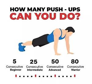 How Many Push Ups Do I Need to Do for the Army?