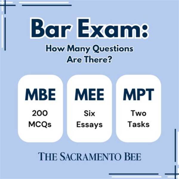 How Many Questions Should an Exam Have?
