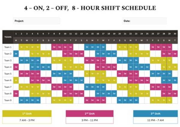 How Many Shifts Do You Need to Work in a Month to Remain Employed with Amazon?
