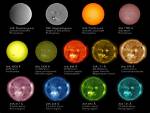 How Many Suns Are in Our Solar System
