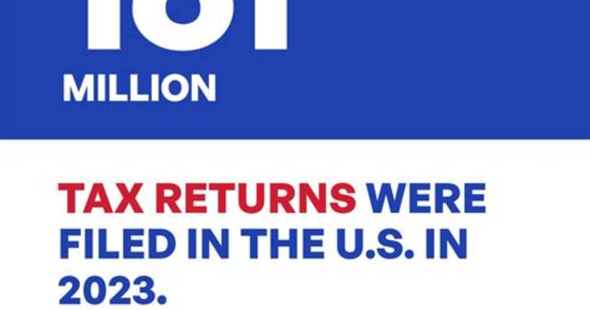 How Many Tax Returns Were Filed in 2017?
