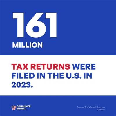 How Many Tax Returns Were Filed in 2017?