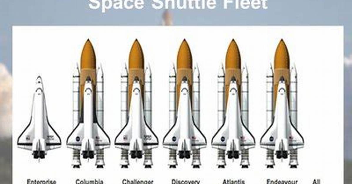 How Many Times Can a Space Shuttle Be Used?